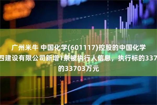 广州米牛 中国化学(601117)控股的中国化学工程第四建设有限公司新增1条被执行人信息，执行标的33703万元